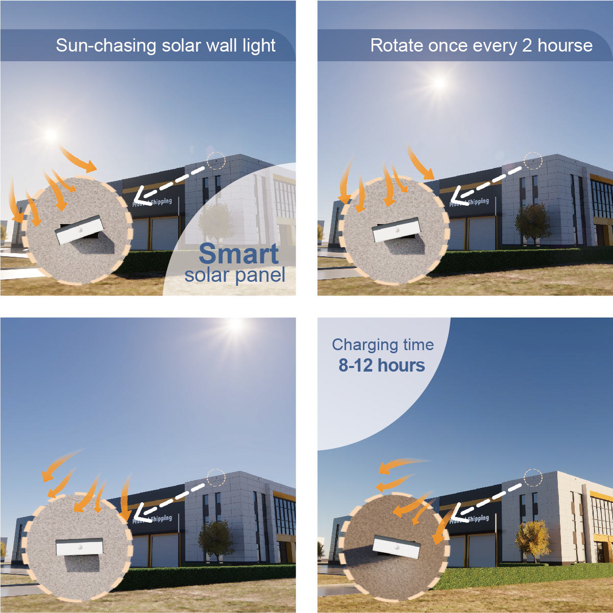 追人追日太阳能壁灯