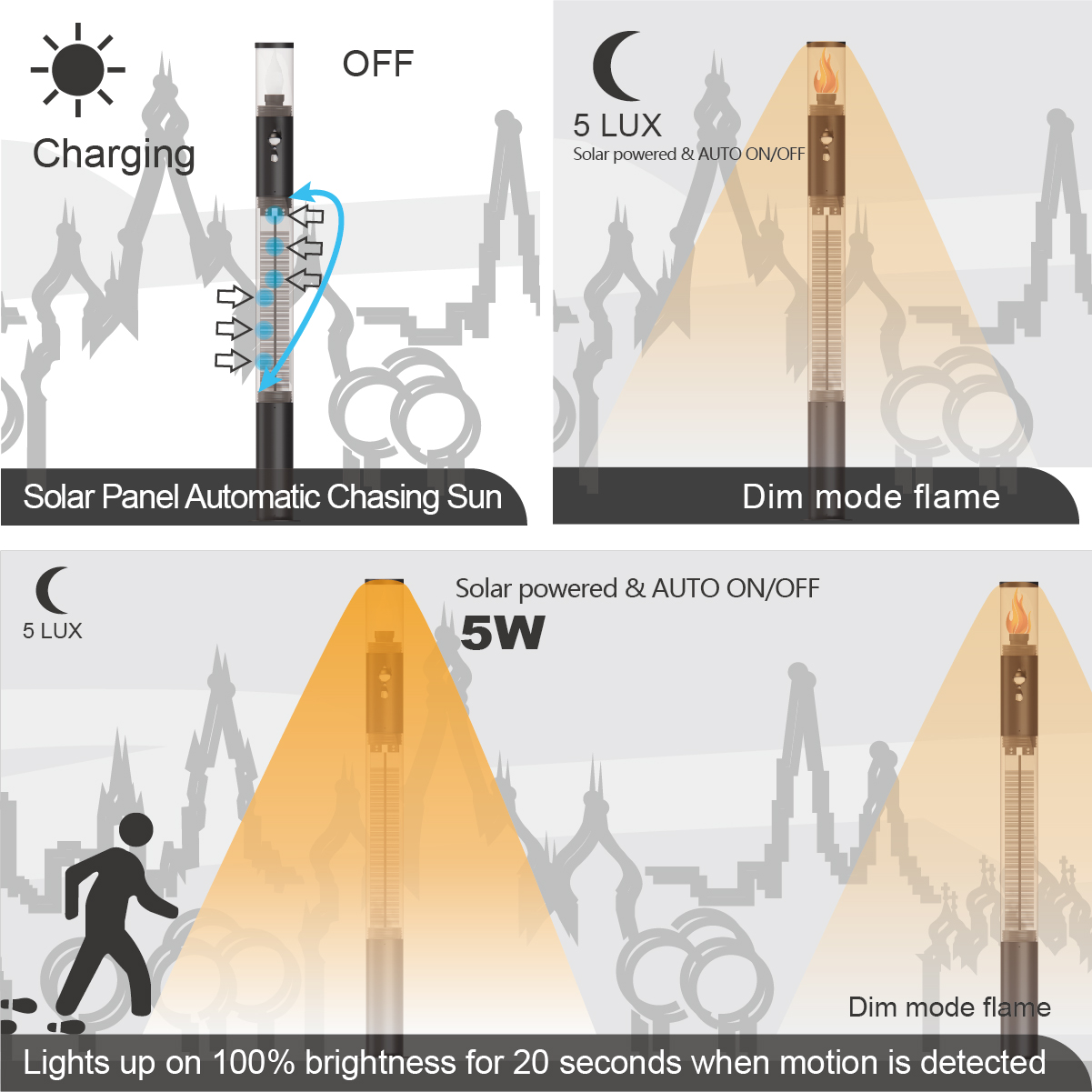 太阳能草坪灯-FLAME