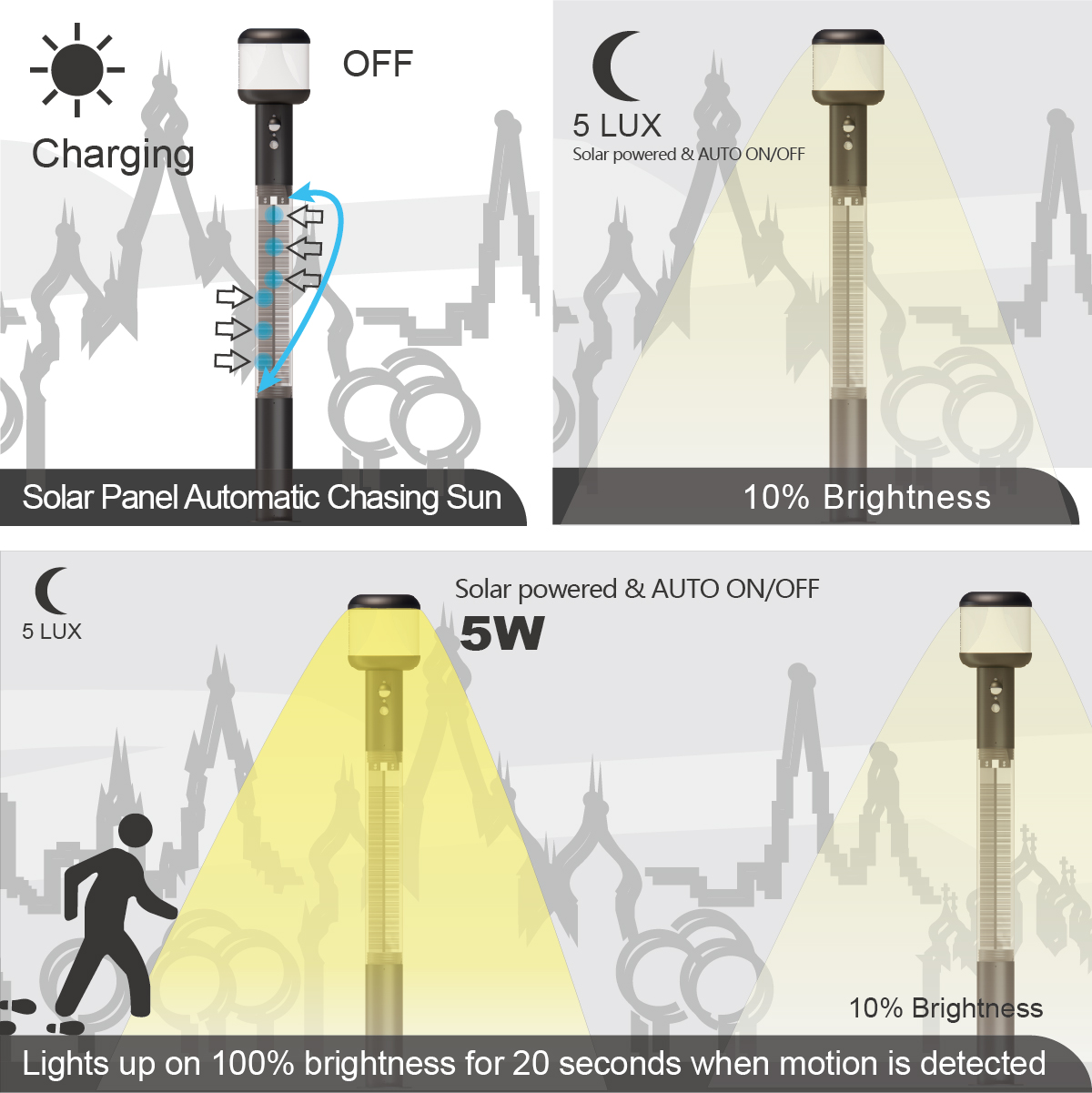 太阳能草坪灯-HILL